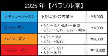 パラソル席料金表