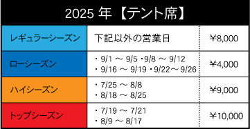テント席料金表